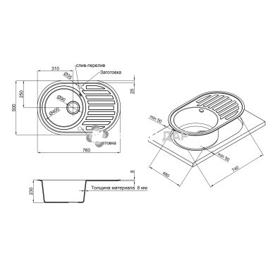 Мийка кухонна Lidz 780x500/200 GRF-13
